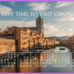 The Best Time to Visit Girona?  Travel, Weather & Tips